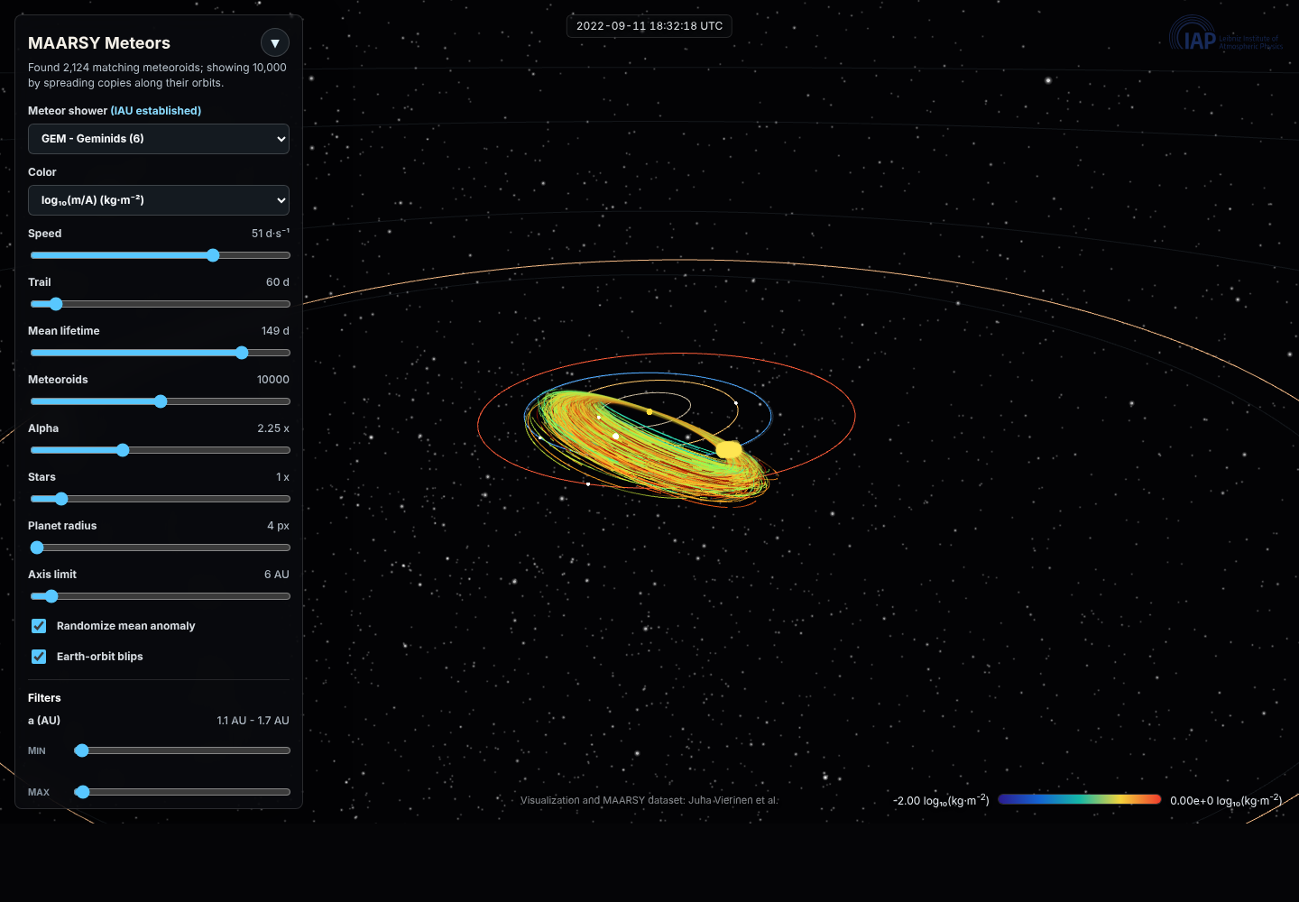 Screenshot of the MAARSY meteor orbit visualizer