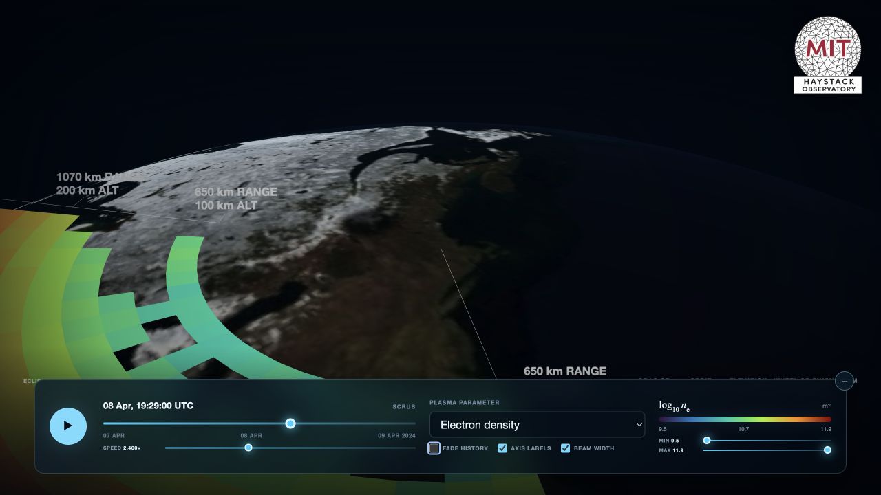 Screenshot of the MISA low-elevation radar sweep visualization