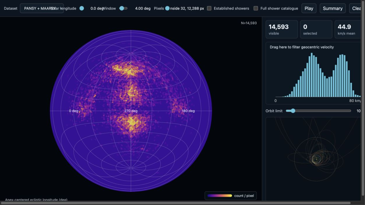 Screenshot of the Radiantviz meteor radiant viewer