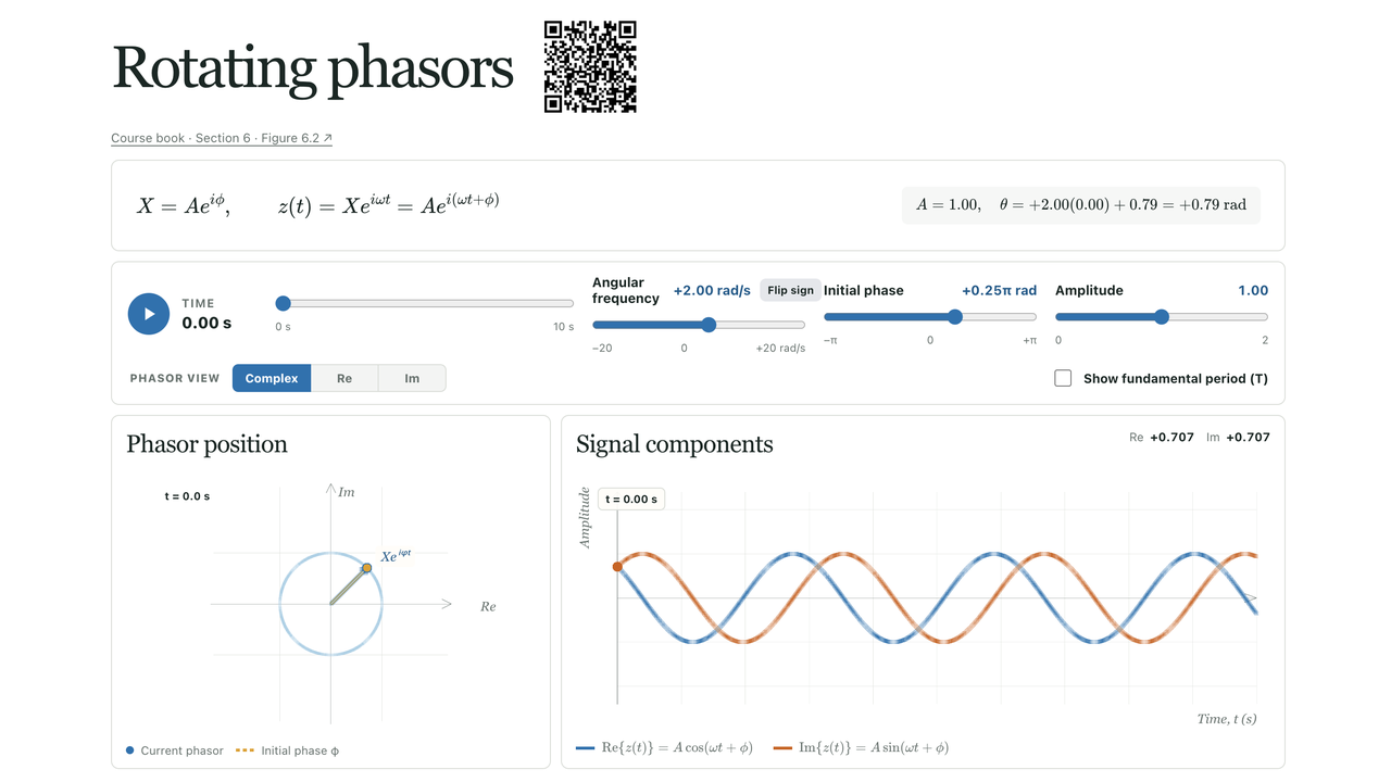 Screenshot of the Signal Processing Course demonstrations
